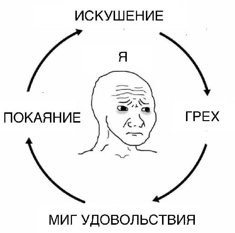 ИСКУШЕНИЕ ГРЕХ ПОКАЯНИЕ hed МИГ УДОВОЛЬСТВИЯ