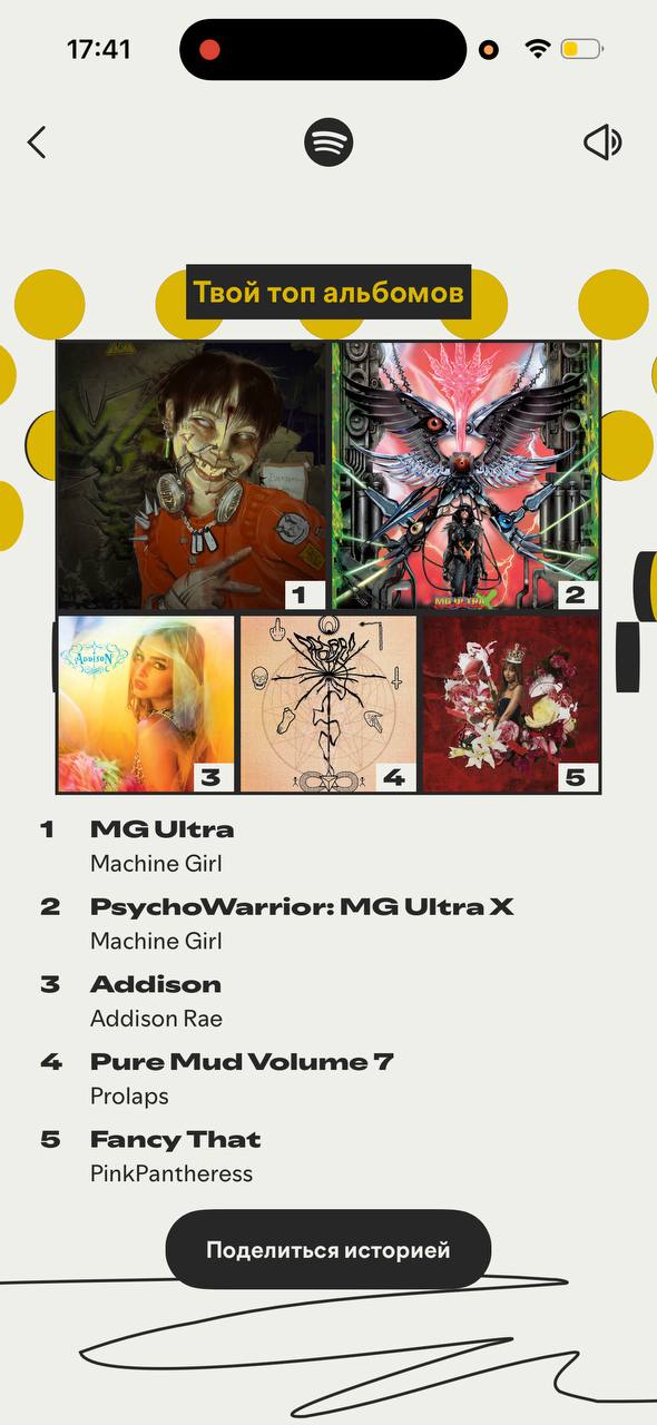 4) В у \ovisoN 1 4 1 Machine Girl 2 PsychoWarrior: Ultra Machine Girl 3 Addison Addison Rae Риге Миа Volume 7 Prolaps 5 Fancy That PinkPantheress Поделиться историей