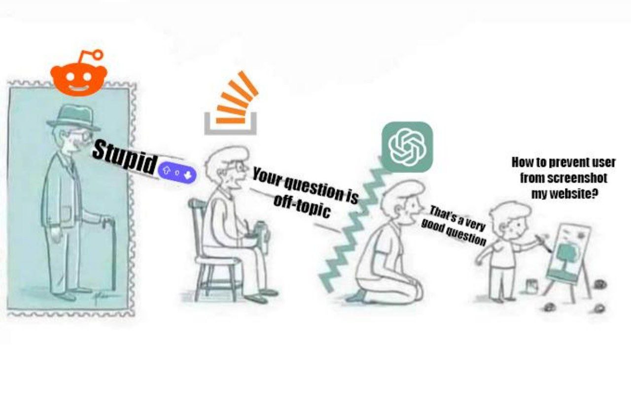 How to prevent user from screenshot my website?