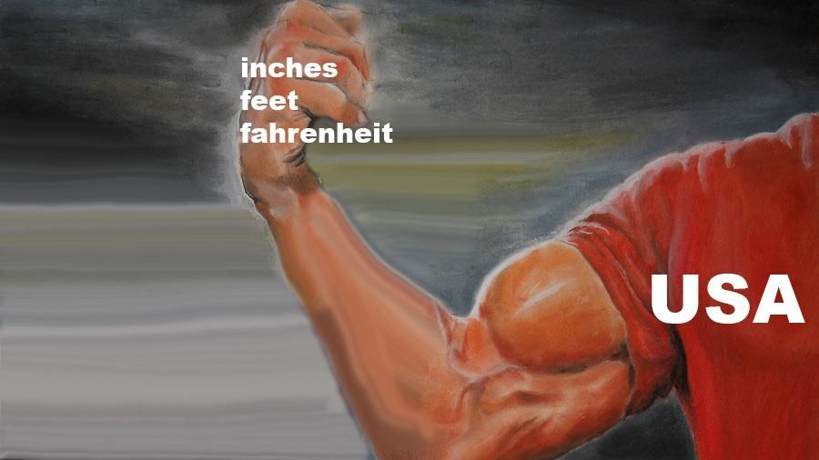 inches feet fahrenheit USA