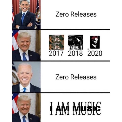 ИРУ Zero Releases 2017 2018 2020 Zero Releases MUSIE