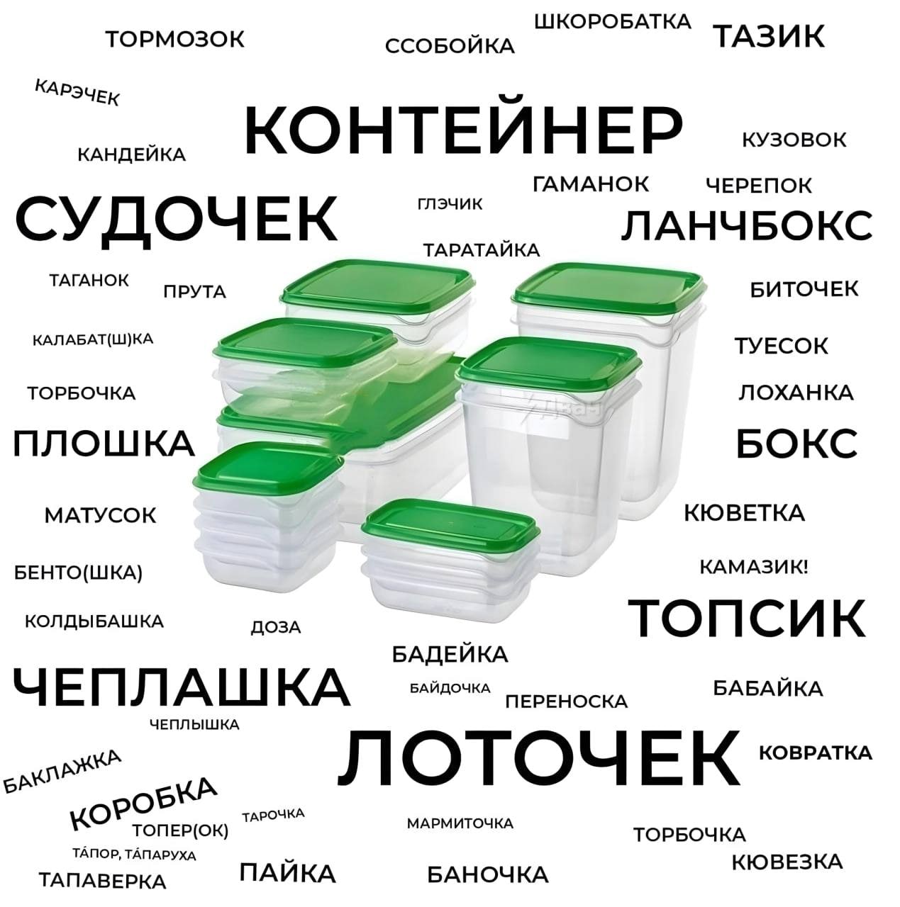 ШКОРОБАТКА ТОРМОЗОК ССОБОЙКА ТАЗИК КАРЭЧЕК КОНТЕЙНЕР КУЗОВОК КАНДЕЙКА ГАМАНОК ЧЕРЕПОК глэчик ЛАНЧБОКС СУДОЧЕК ТАРАТАЙКА ТАГАНОК ПРУТА БИТОЧЕК КАЛАБАТ(Ш)КА ТУЕСОК ТОРБОЧКА ЛОХАНКА ПЛОШКА БОКС МАТУСОК К
