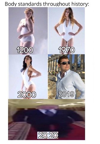 Воду standards throughout history: 1200 2019