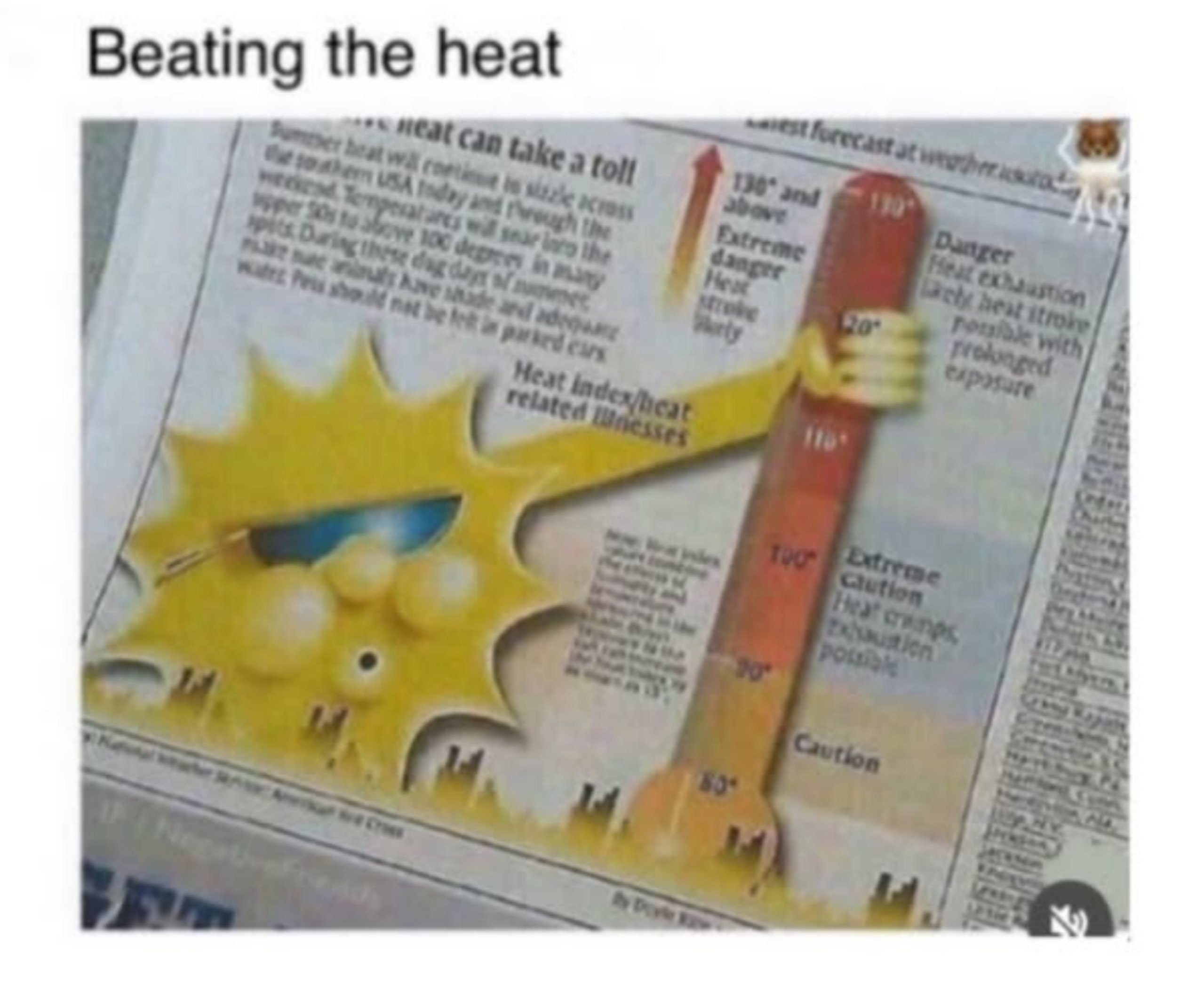 Beating the heat