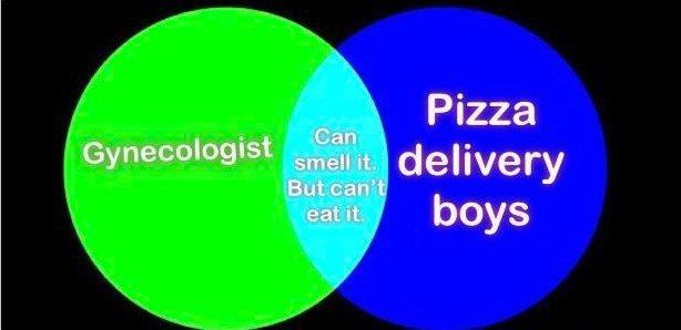 Pizza Gynecologist delivery eat it. boys