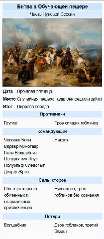 Битва в Обучающей пещере Часть Нулевой Сессии a 4. i Дата Прошлая пятница Место Случайная пещера, куда они решили зайти Итог Пиррова победа Противники Группа Трое спящих гоблинов Командующие Человек В