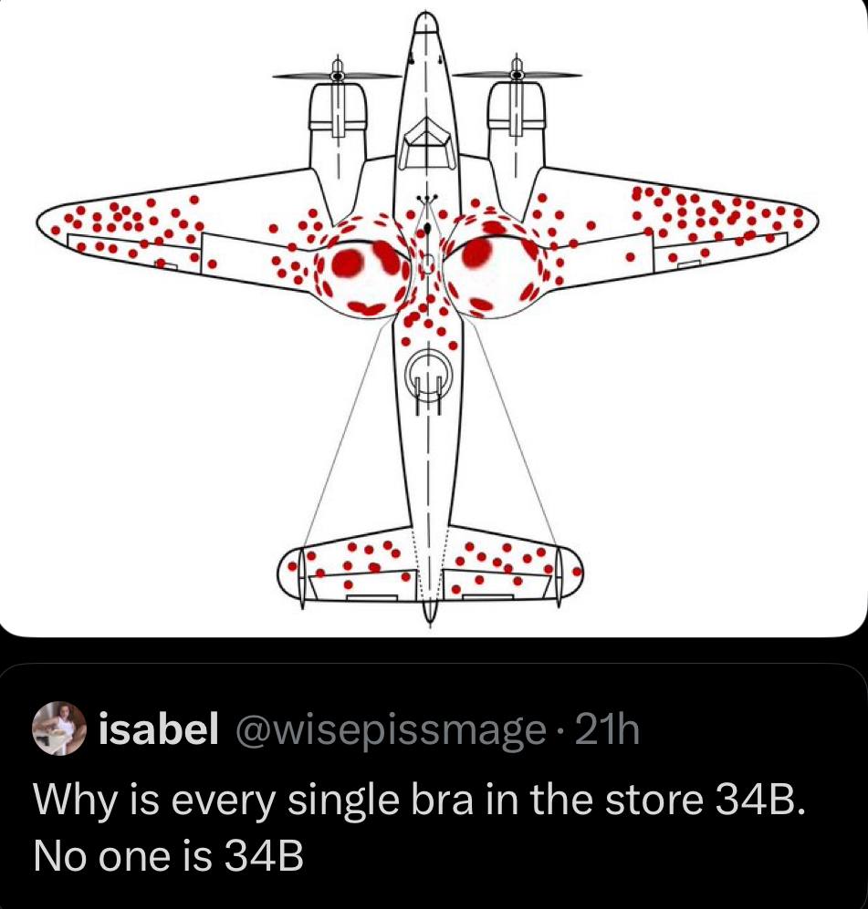 isabel Why is every single bra in the store No one is