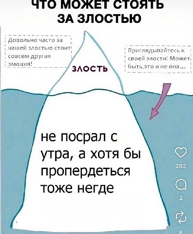 ЧТО МОЖЕТ СТОЯТЬ ЗА ЗЛОСТЬЮ Довольно часто за нашей злостью стоит! Приглядывайтесь к совсем другая своей злости! Может эмоция это и не она. не посрал с утра, а хотя бы 283 пропердеться тоже негде Я