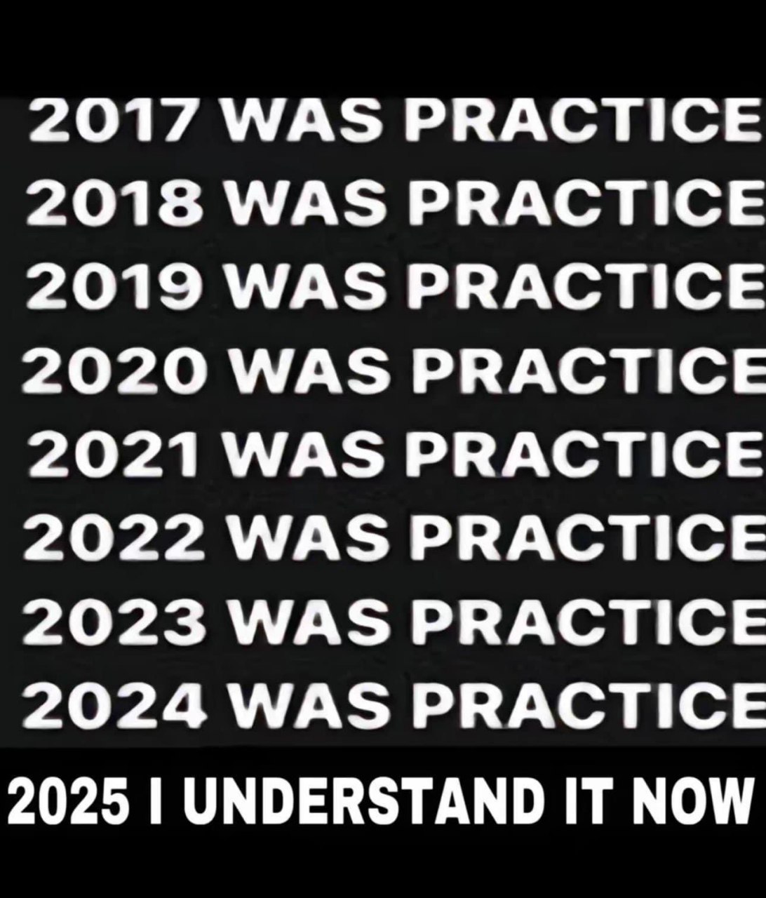 2017 WAS PRACTICE 2018 WAS PRACTICE 2019 WAS PRACTICE 2020 WAS PRACTICE 2021 WAS PRACTICE 2022 WAS PRACTICE 2023 WAS PRACTICE 2024 WAS PRACTICE 2025 UNDERSTAND IT NOW