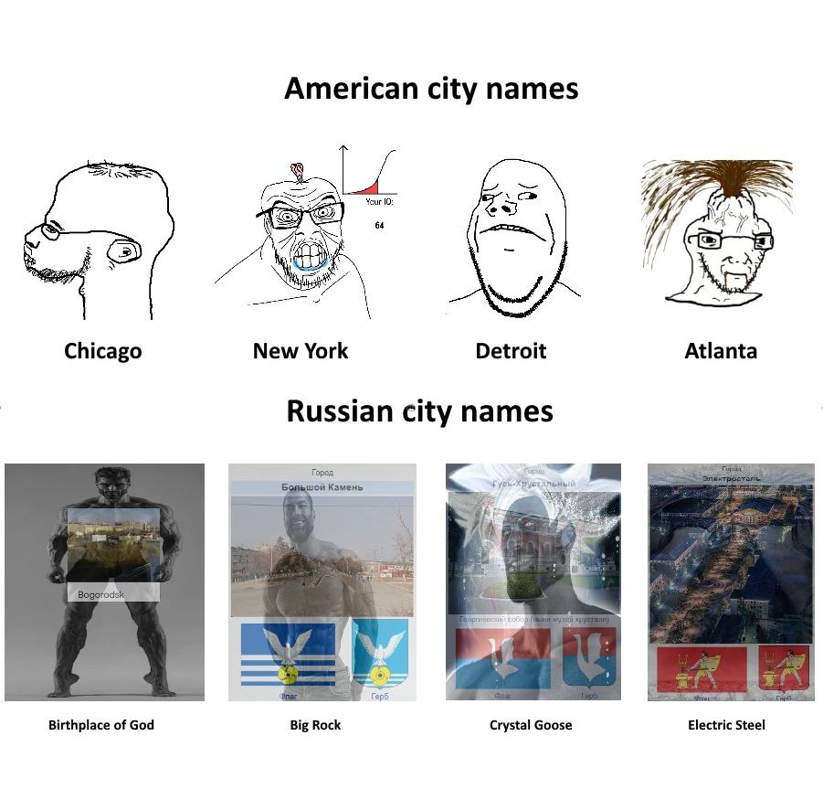 American city names Your 10: а 64 we Chicago New York Detroit Atlanta Russian city names Город Гар Electric Steel Birthplace of God Big Rock Crystal Goose