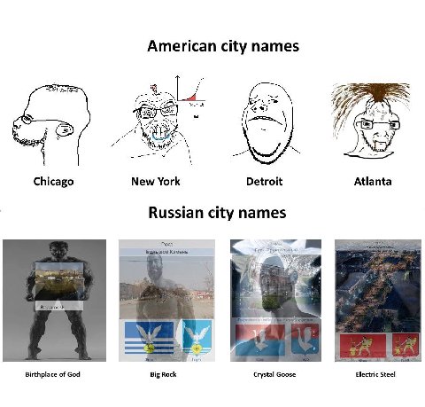 American city names Your 10: а 64 we Chicago New York Detroit Atlanta Russian city names Город Гар Electric Steel Birthplace of God Big Rock Crystal Goose