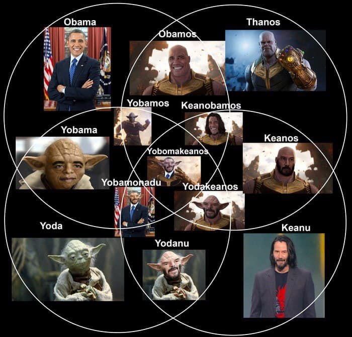 Obama Thanos у ОБато Кеапобатоз Yobama Keanos obomakeanos А Yobamonedu Yoda 4 Yoda Keanu Yodanu 9 и и