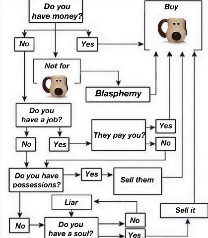 you Buy have money Yes Not They pay you? Sell them you have a soul?
