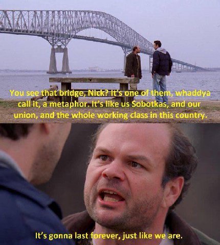 9 You see that bridge, Nick? It’s one of them, whaddya call it, a metaphor. It’s like Sobotkas, and our union, and the whole working class in this country. It’s gonna last forever, just like we are.