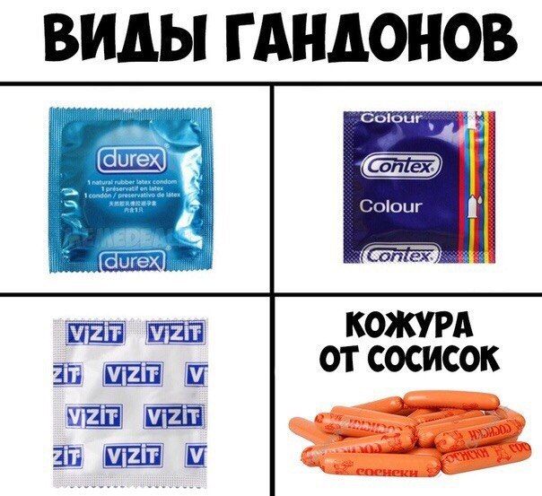ВИДЫ ГАНДОНОВ Colour ure Colour Contex. (durex) КОЖУРА от сосисок Мат