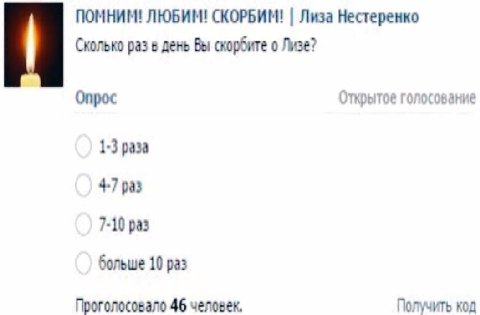 ПОМНИМ! ЛЮБИМ! СКОРБИМ! Лиза Нестеренко Сколько раз в день Вы скорбите о Лизе? Опрос голосование 1-3 раза 4-7 раз 7-10 раз больше 10 раз Проголосовало 46 человек, Получить код