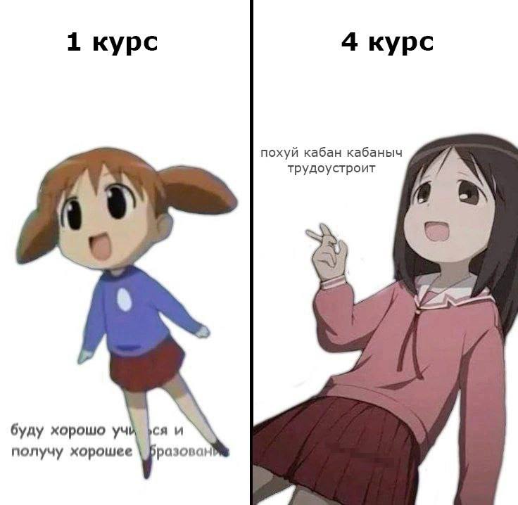 1 курс 4 курс похуй кабан кабаныч трудоустроит буду хорошо yur получу хорошее Бразованй