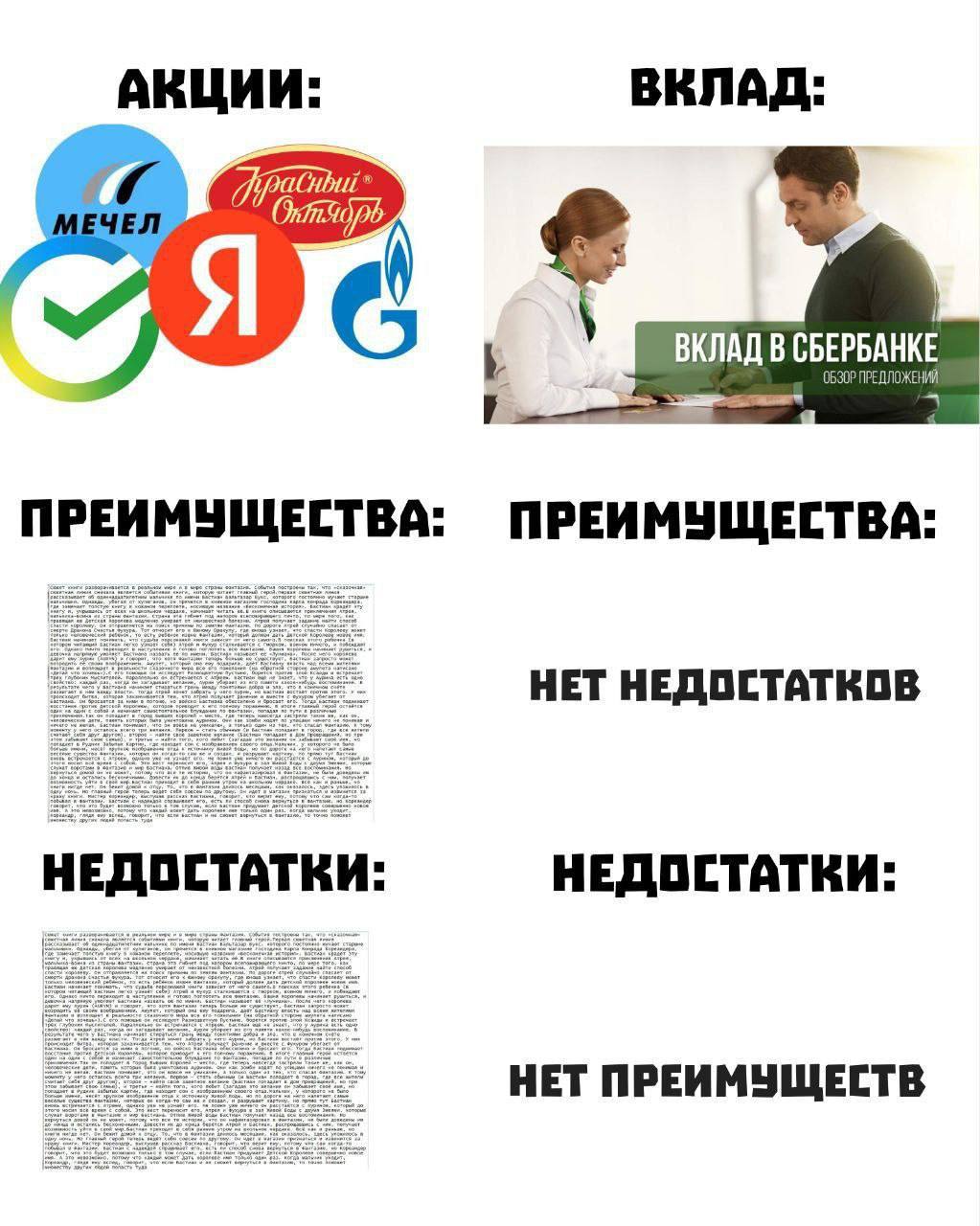 АКЦИИ ВКЛАД ВКЛАД В CBE НКЕ И ПРЕИМУЩЕСТВА: ПРЕИМУЩЕСТВА: НЕТ НЕДОСТАТКОВ НЕДОСТАТКИ: НЕДОСТАТКИ: НЕТ ПРЕИМУЩЕСТВ