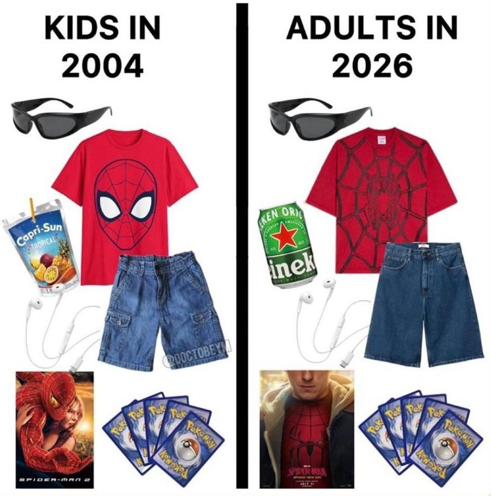 KIDS IN ADULTS IN 2004 2026