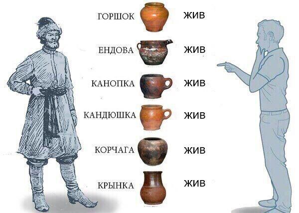ЖИВ Жив ЖИВ КАНОПКА i ЖИВ КАНДЮШКА И 22 Я ЖИВ ОЧАГА ЖИВ КРЫНКА