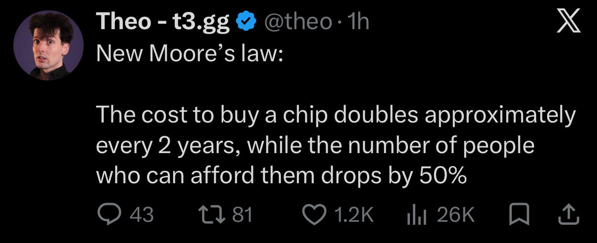 Theo {3.55 New Moore’s law: The cost to buy a chip doubles approximately every 2 years, while the number of people who can afford them drops 50%