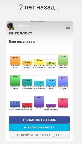 2 лет назад... интеллект Ваш результат: 63% 19% АДАПТИВН- ость САМОУТВЕ- РЖДЕНИЕ НОЕВОСПРИЯТИЕ ЭМОЦИЙ ЭМОЦИОНАЛЬ- ВЫРАЖЕНИЕ ПРОБЛЕМ РЕШЕНИЕ 69% САМОРЕГУ- КОНТРОЛЬ МЕЖЛИЧНОСТН- САМОУВАЖ- САМОМОТИ- ИМПУ