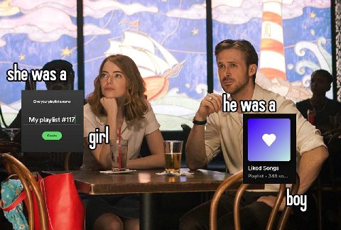 а Give your playlist a name My playlist #117, маза ВЕТ Liked Song IN Playlist 348 ‘boy у
