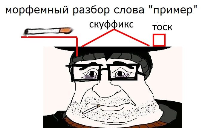 морфемный разбор слова "пример" скуффикс TOCK