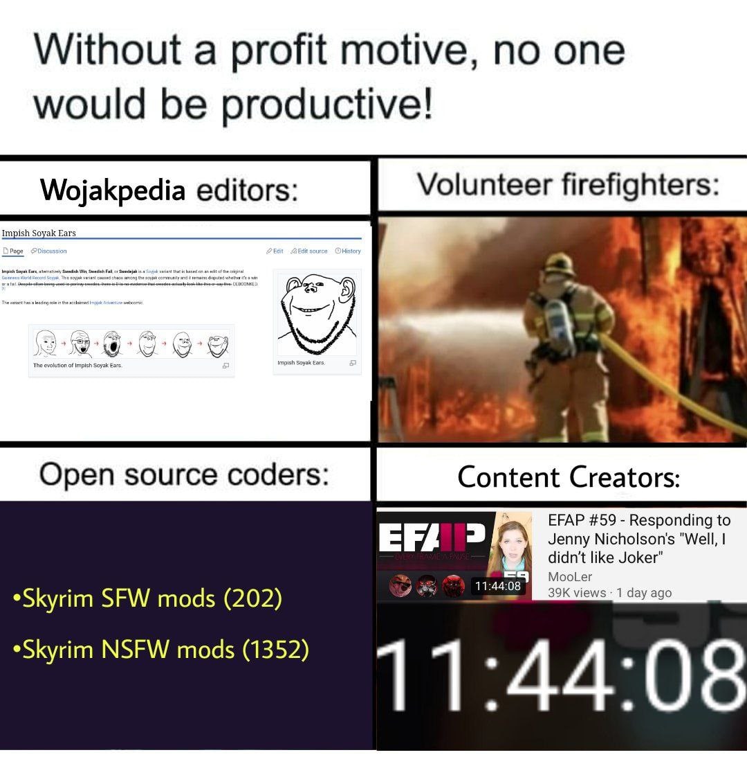 Without a profit motive, no one would be productive! Wojakpedia editors: Volunteer firefighters: 7 Open source coders: Content Creators: *Skyrim SFW mods (202) NSFW mods (1352) 1 0 8