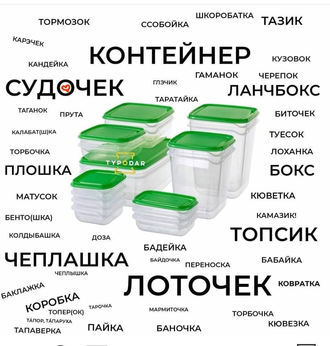 ШКОРОБАТКА ТОРМОЗОК ССОБОЙКА ТАЗИК КАРЭЧЕК КАНДЕЙКА КОНТЕЙНЕР КУЗОВОК МАНОК ЧЕРЕПОК ЛАНЧБОКС ТАРАТАЙКА ТАГАНОК ПРУТА БИТОЧЕК КАЛАБАТ(Ш)КА ТУЕСОК ТОРБОЧКА ЛОХАНКА TYPODAR BOKC MATYCOK КЮВЕТКА КАМАЗИК! 