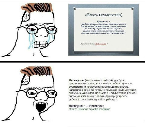 i «Блат» (кумовство) Кумовство предпочтение, отдаваемое родственникам и Эрузьям перед всеми остальными при приеме на работу и продвижении по службе являотся гласной или ногласной доловой культуры во м