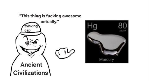 "This thing is fucking awesome actually." Ancient Civilizations