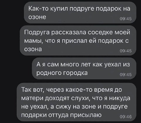 Как-то купил подруге подарок на озоне Подруга рассказала соседке моей мамы, что я прислал подарок с озона А я сам много лет как уехал из родного городка Так вот, через какое-то время до матери доходят