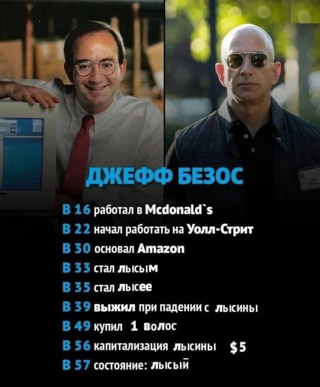 ЖЕФФ BE30C В 16 работал в В 22 начал работать на Уолл-Стрит В 30 основал Amazon В 33 стал лысым В 35 стал лысее В 39 выжил при падении с лысины В 49 купил 1 волос В 56 капитализация лысины $5 В 57 сос