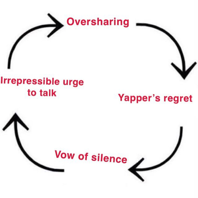 urge to talk Yapper’s regret of