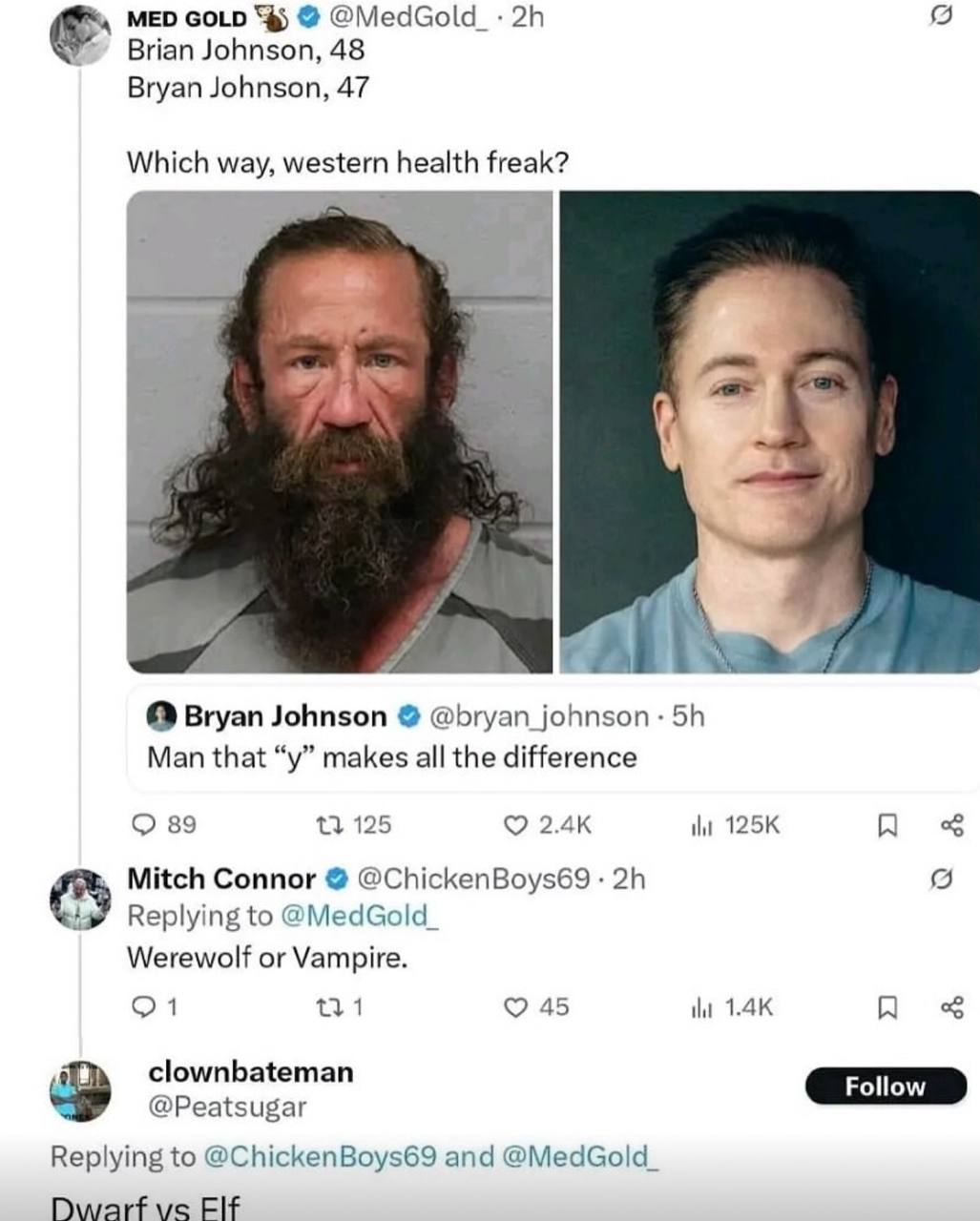MED GOLD @MedGold_- Brian Johnson, 48 Bryan Johnson, 47 way, health freak? 41 Bryan Johnson Man that makes all the difference 89 125 it Mitch Connor @ChickenBoys69 Replying to @MedGold_ Werewolf or Va