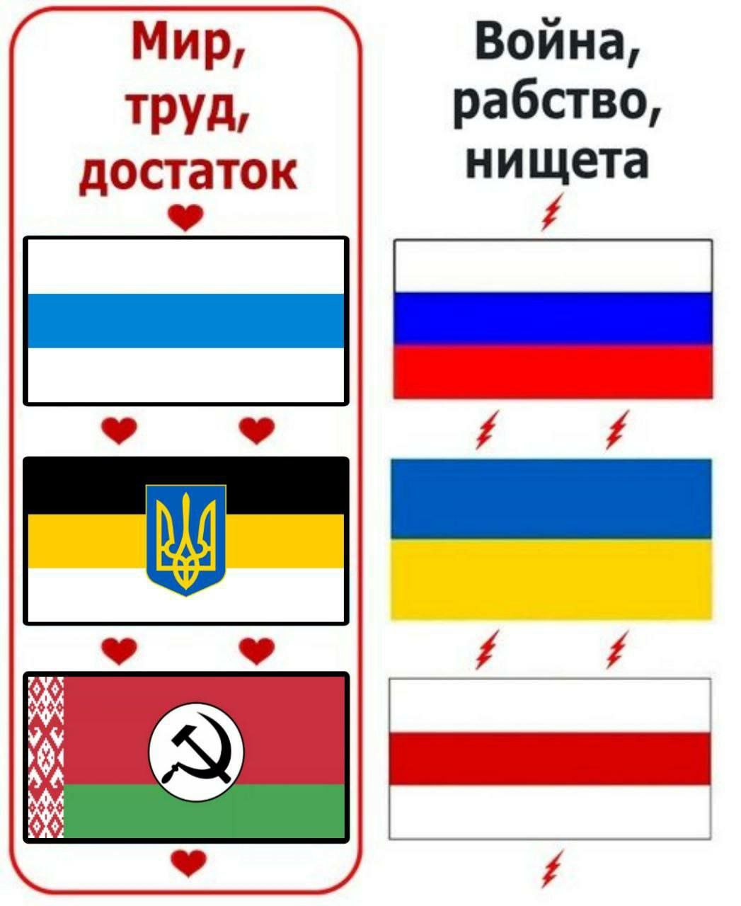 Мир, Война, труд, бство, достаток нищета 45