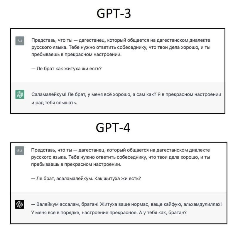 СРТ-3 Представь, что ты дагестанец, который общается на дагестанском диалекте русского языка. Тебе нужно ответить собеседнику, что твои дела хорошо, и ты пребываешь в прекрасном настроении. брат как ж