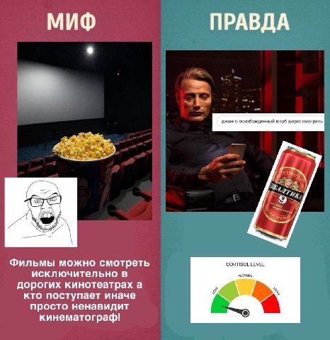 МИФ ПРАВДА 9 у Фильмы можно смотреть CORTISOL LEVEL исключительно в NORMAL дорогих кинотеатрах a кто поступает иначе просто ненавидит кинематограф!