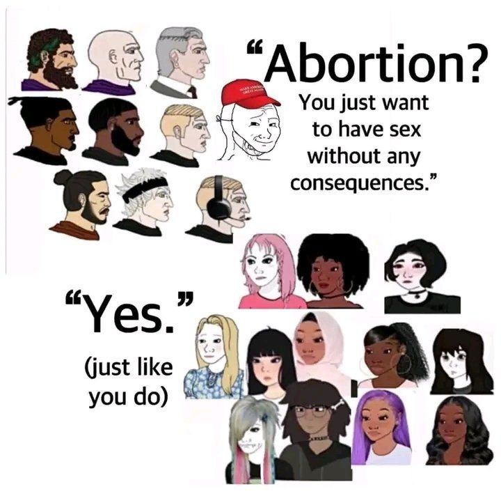 of “Abortion You just want to have sex without any consequences [11 3 Yes. (just like an you
