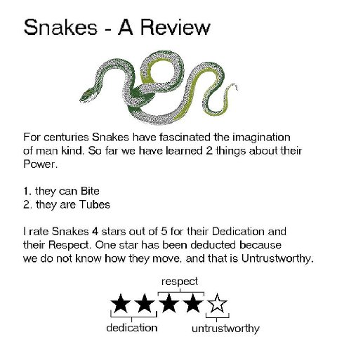 А Review For centuries Snakes have fascinated the imagination of man kind. So far we have learned 2 things about their Power. 1. they can Bite 2. they are Tubes rate Snakes 4 stars out of 5 for their 