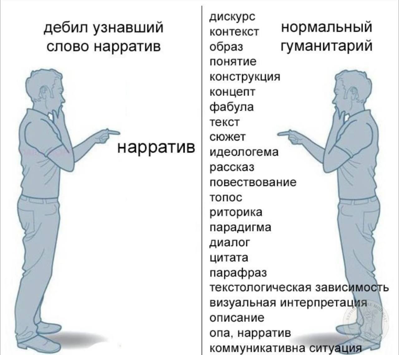 дискурс дебил узнавший контекст нормальный слово нарратив образ гуманитарий понятие конструкция концепт фабула текст сюжет нарратив идеологема рассказ повествование топос риторика парадигма диалог цит