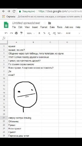 С а Защищено Сервисы Добавляйте на эту панель закладки, к которым хотите иметь 6 Untitled spreadsheet File Edit View Insert Format Data Tools Add-ons Help 100% 0 .00 123 Arial A С 1 привет 2 привет, ч