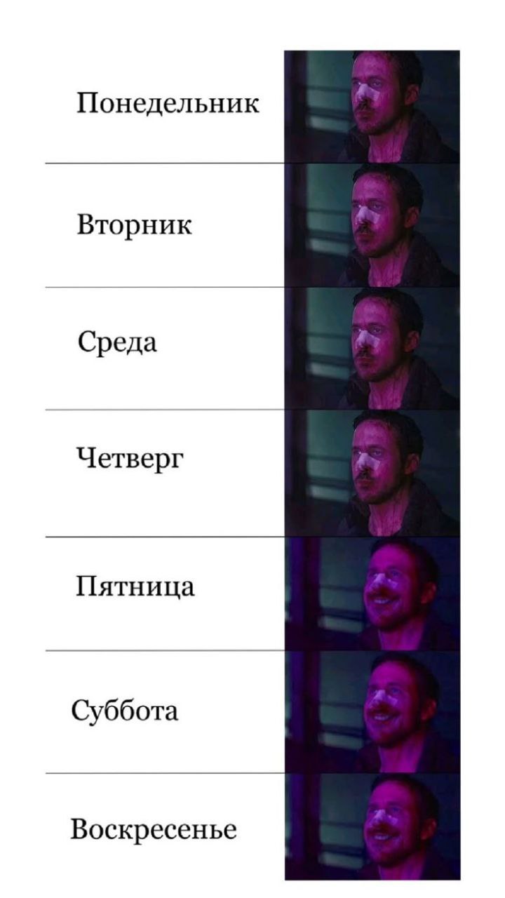 Понедельник Вторник Среда Четверг Пятница Суббота Воскресенье