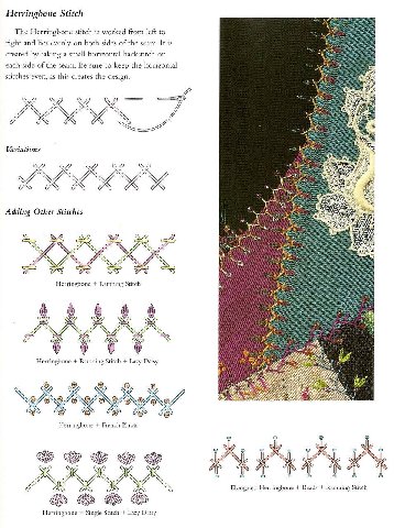 Herringbone Stitch The Herringbone stitch is worked from left to right and lies evenly on both sides of the seam. It is created taking a small horizontal backstitch on each side of the seam. Be sure t