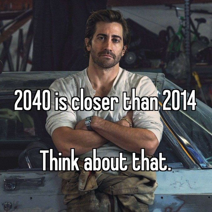 2040 Think about