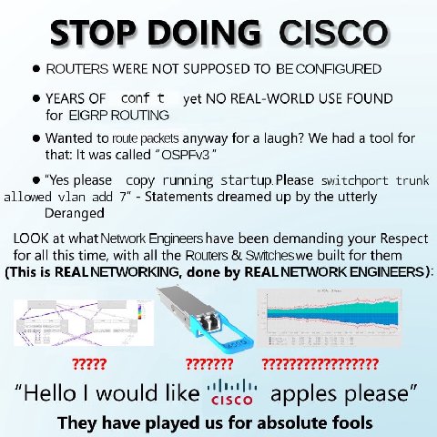 ROUTERS WERE МОТ SUPPOSED ТО CONFIGURED YEARS OF conf yet NO REAL-WORLD USE FOUND for EIGRP ROUTING Wanted to route packets anyway for a laugh? We had a tool for that: It was called “OSPFv3" please co