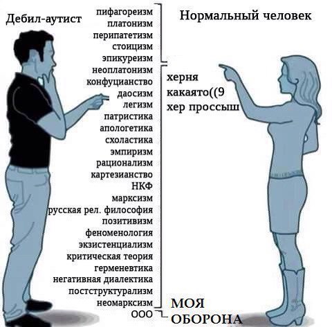 пифагореизм Дебил-аутист Нормальный человек перипатетизм стоицизм эпикуреизм неоплатонизм конфуцианство ХЕРНЯ даосизм какаято((9 легизм хер проссыш\ патристика апологетика схоластика эмпиризм 1 рацион