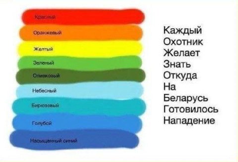 Охотник Желает Знать Откуда Небесный На Беларусь Готовилось Нападение