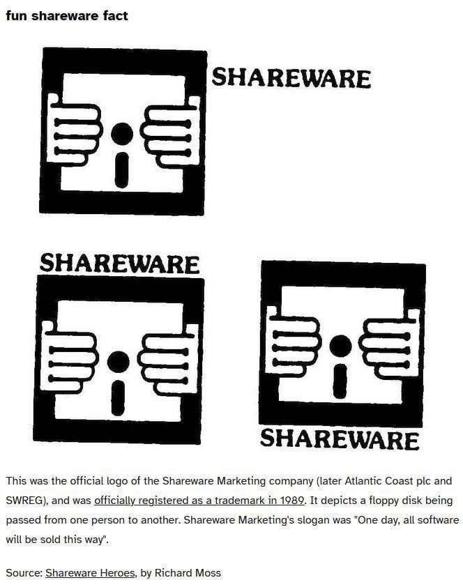 fun shareware fact SHAREWARE SHAREWARE SHAREWARE This was the official logo of the Shareware Marketing company (later Atlantic Coast ple and SWREG), and was officially registered as a trademark in 198